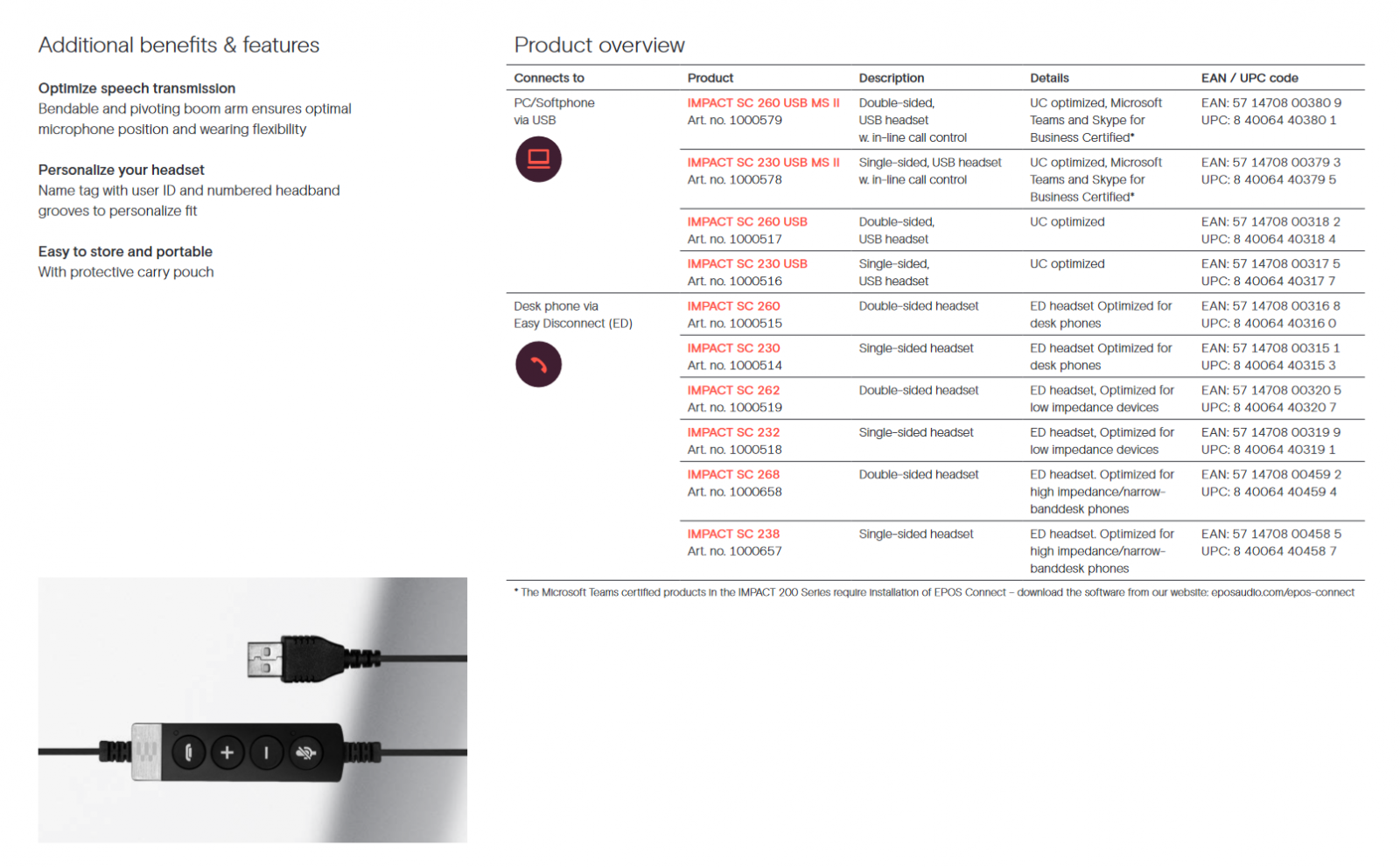 SC200 Specifications 